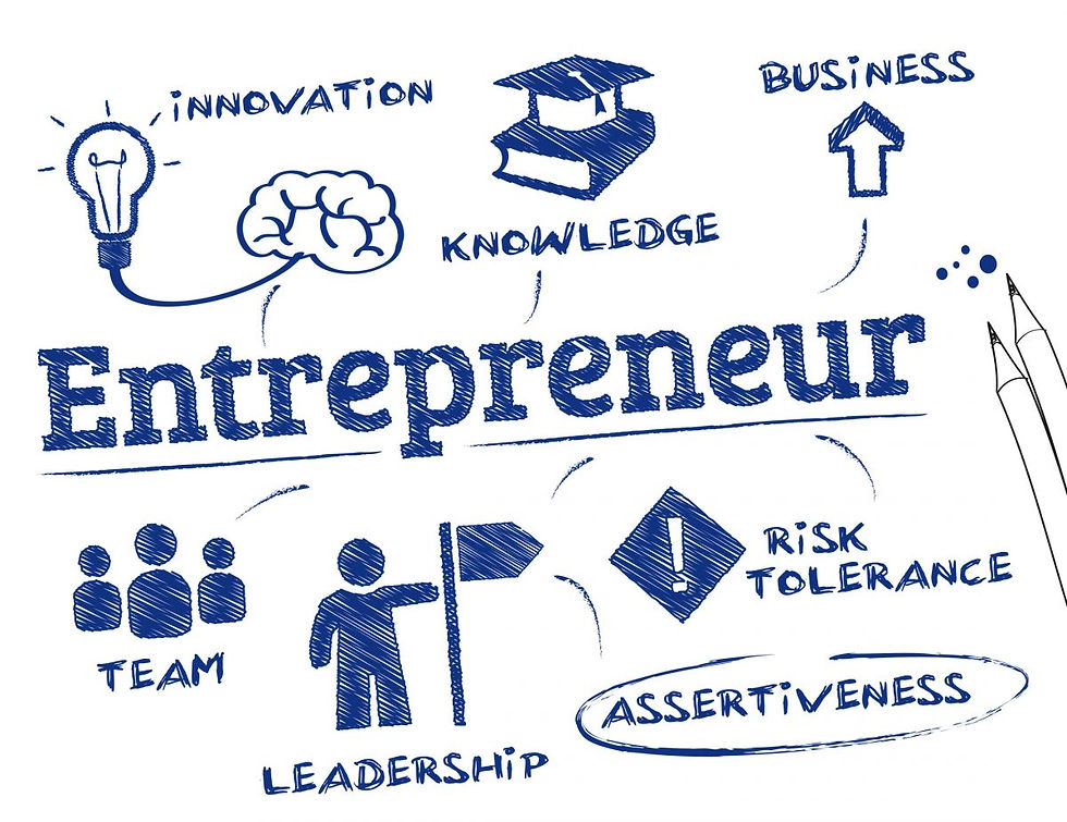 Job Hack: 5 Tips for Growing An Entrepreneurial Mindset