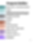Thumbnail: Graduation Bundle: Financial Literacy Workbook & Intro Coaching Session