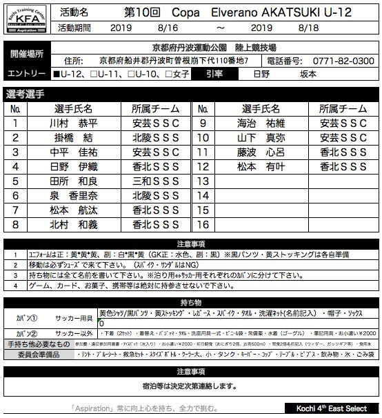 U 12 京都暁 京都 Kochi East Select