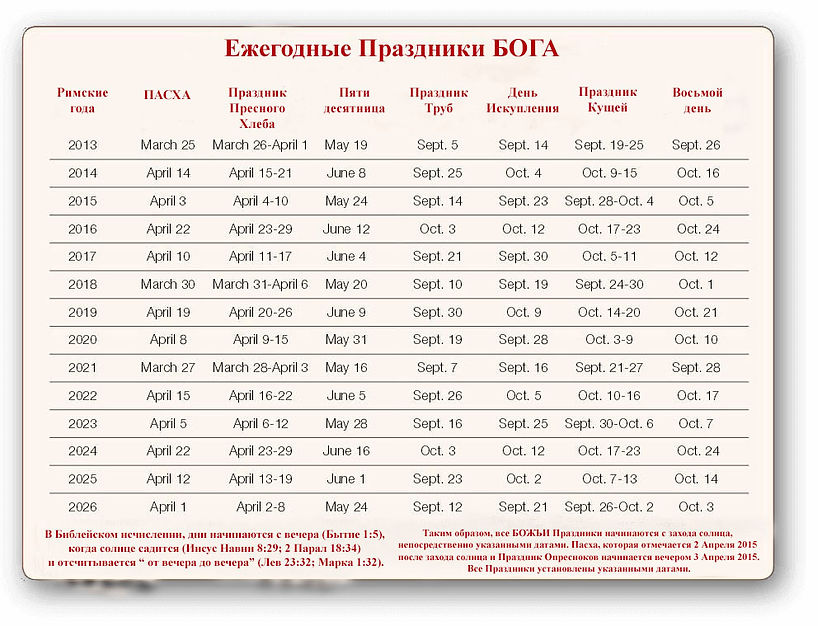 календарь -святые праздники 2013-2026.jp