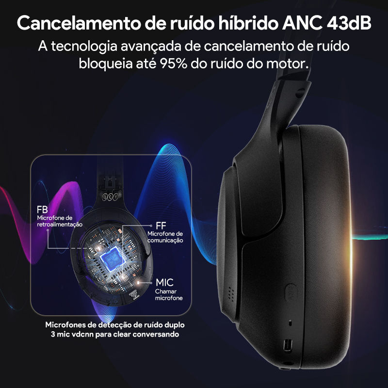 FONE QCY H3 ANC VISTA FRONTAL