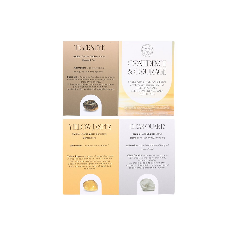 Thumbnail: Confidence & Courage Healing Crystal Set