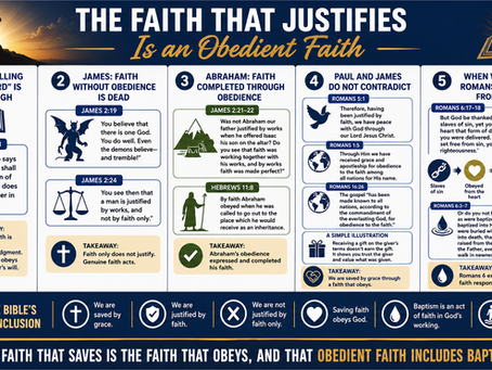 The Faith That Justifies Is an Obedient Faith