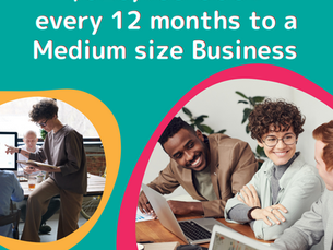 Where you are losing $328,185 in your business every year