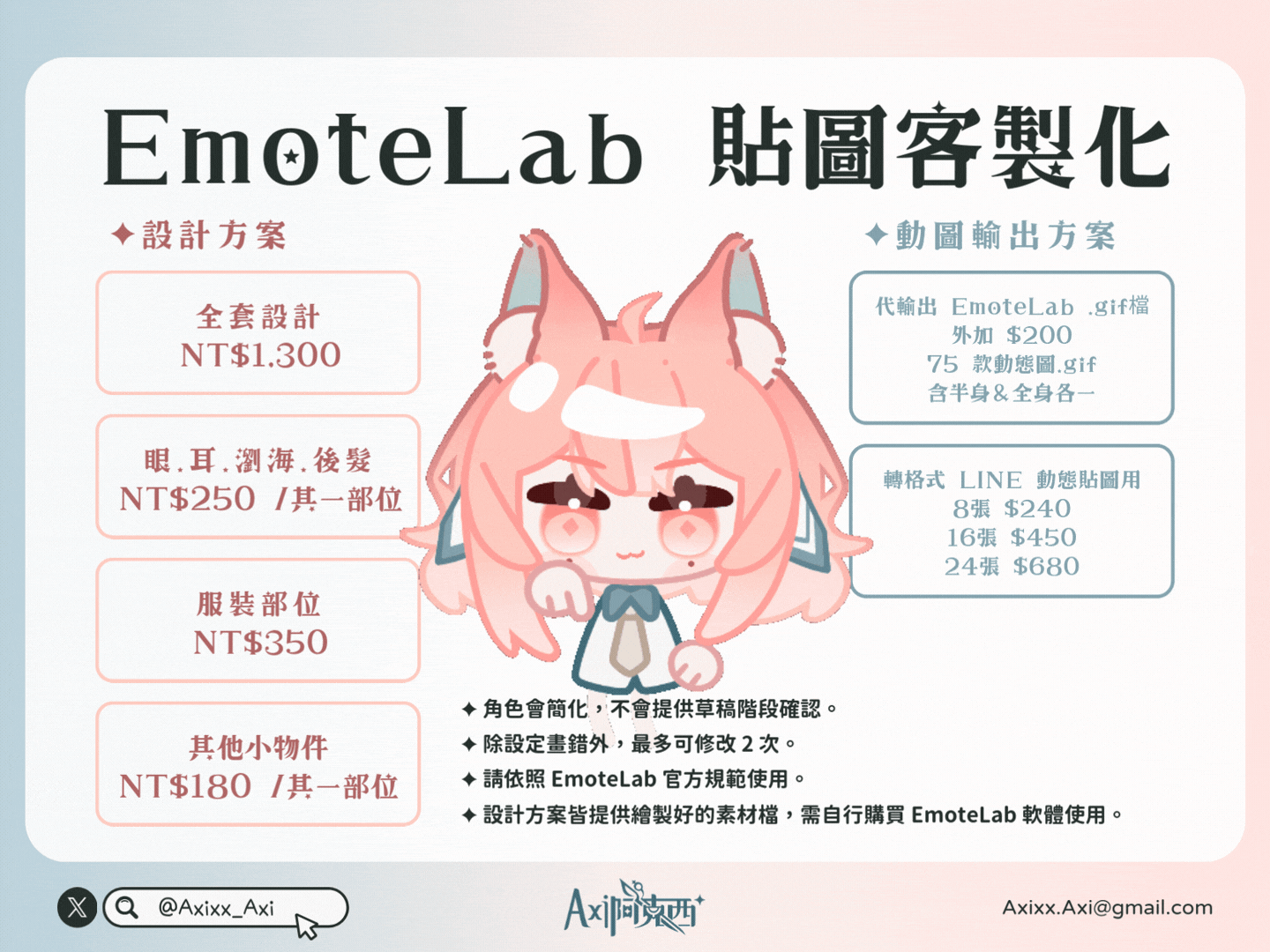 EmoteLab 貼圖客製化.gif