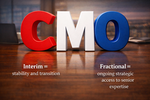 Large 3D letters “CMO” sit on a polished wooden table, with the C in red, the M in white, and the O in blue. On the left side of the table appears the phrase “Interim = stability and transition,” and on the right side reads “Fractional = ongoing strategic access to senior expertise.” A softly blurred office background with a laptop and city lights creates a professional setting.