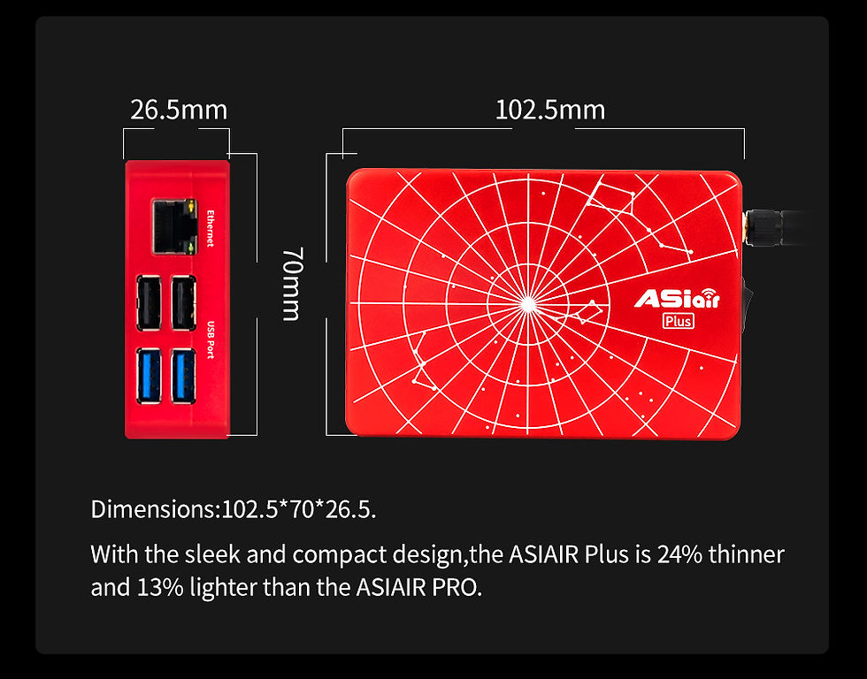 Thumbnail: ZWO ASIAIR Plus 256G