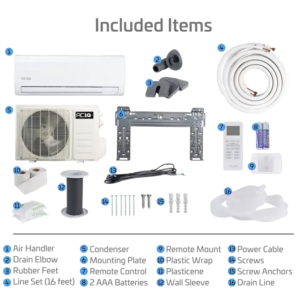 18,000 BTU 19 SEER Essentials Wall Mount Mini Split — 230V w/Installation KIT