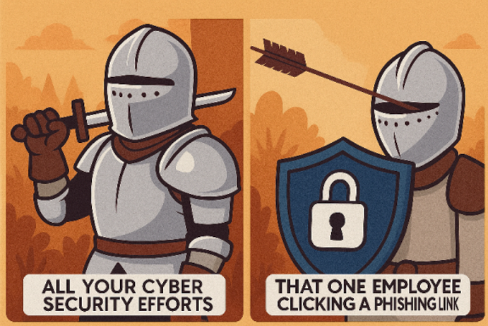 Cybersicherheit Phishing und Mitarbeiter