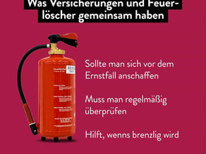 Was war am 10.02.? Internationaler Tag des Feuerlöschers!