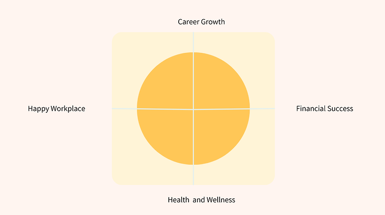 Financial Success (3).png