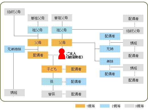 familymap.gif