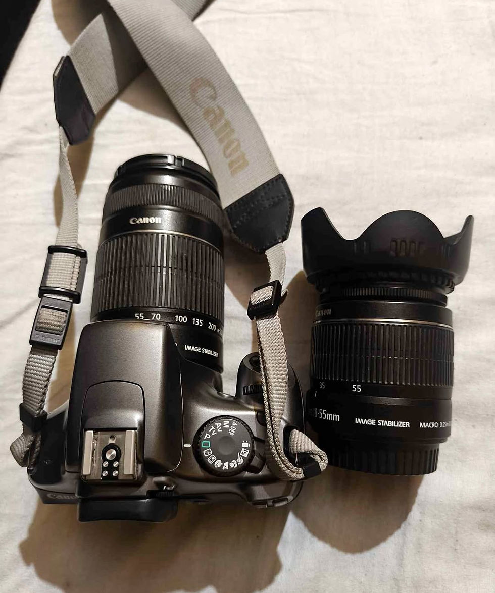 CANON CAMERA ( MGS PRODUCTION )