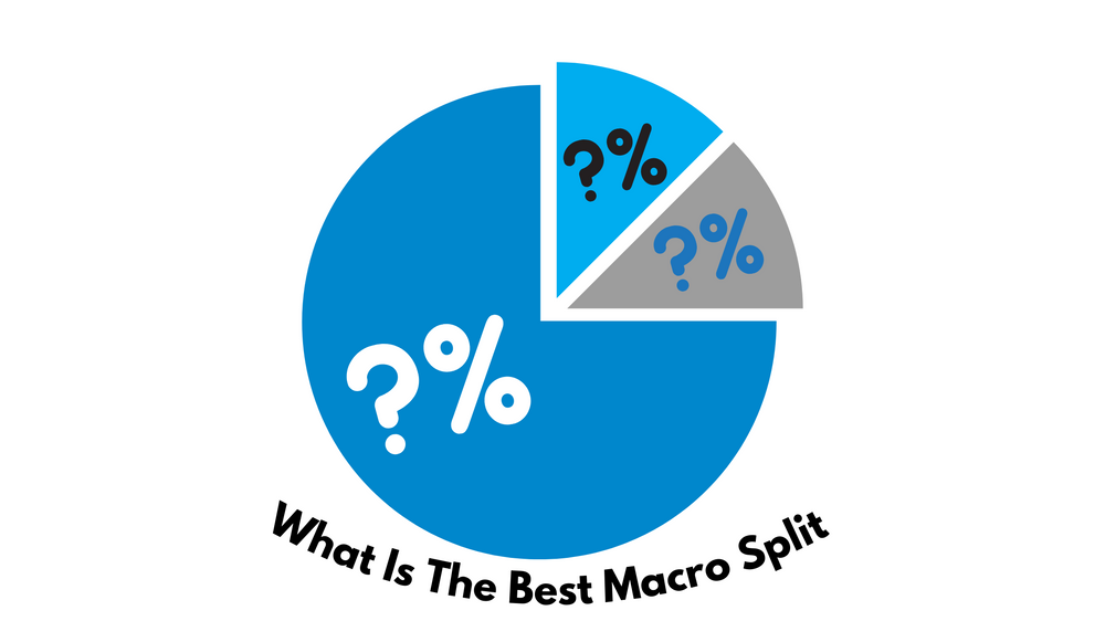 The Best Macro Split For Fat Loss And Muscle Gain