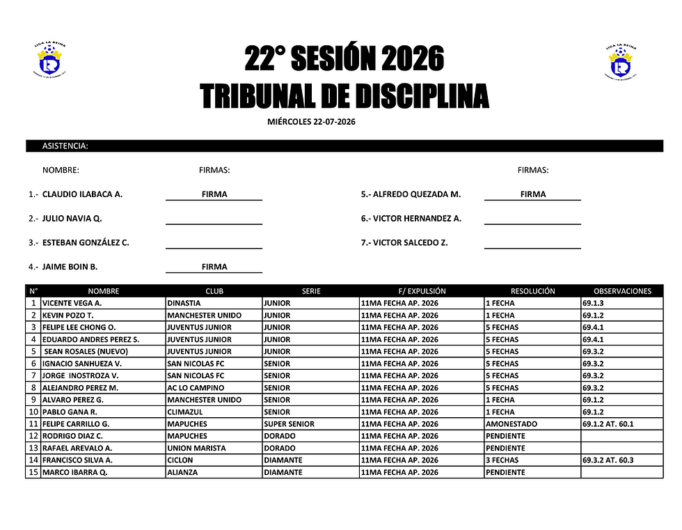 Sesión 22.07.26