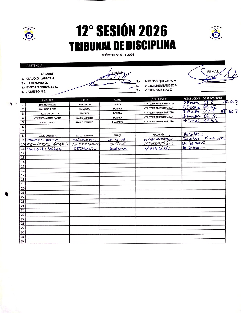 Sesión 08.04.26