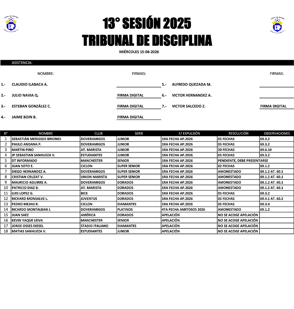 Sesión 15.04.26