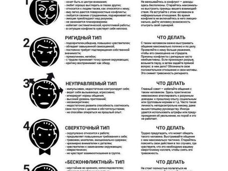 Типы конфликтных личностей