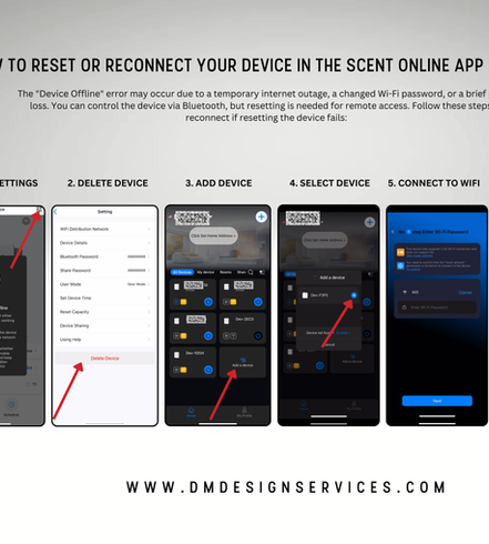 HOW TO RESET YOUR DEVICE WHEN IT SHOWS TO BE OFFLINE