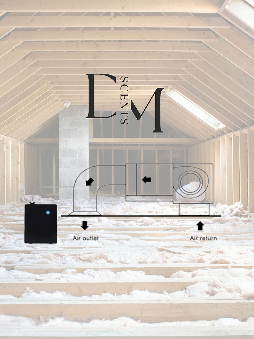 Thumbnail: HVAC scent diffuser