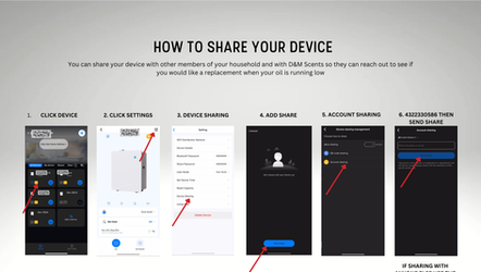 HOW TO SHARE YOUR DEVICE WITH OTHER USERS