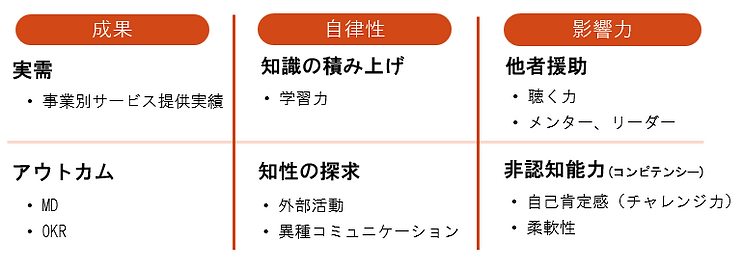 スクリーンショット 2023-04-01 203930.png