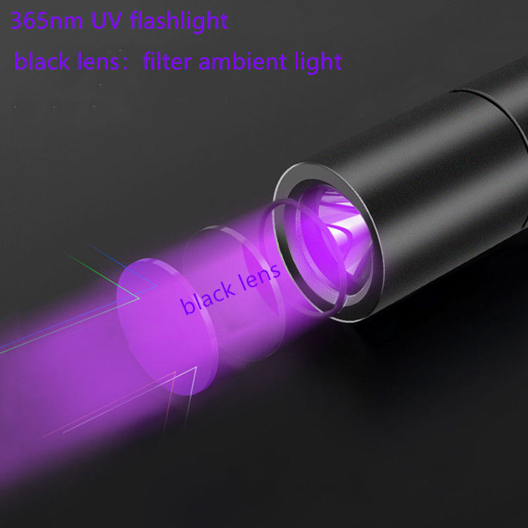 Thumbnail: Small Rechargeable USB Mini Pen Light