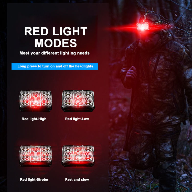 Thumbnail: Most Powerful LED Headlamp Flashlight IPX 6 USB Rechargeable