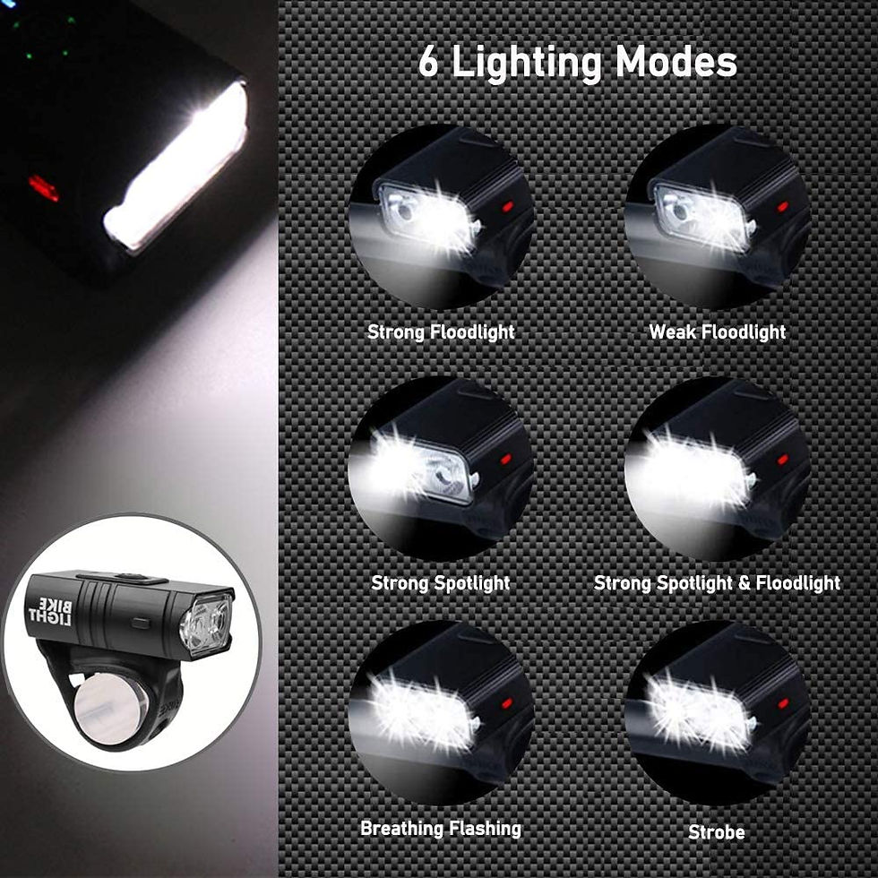 Thumbnail: Waterproof USB charging smart bicycle LED headlight front tail combo set