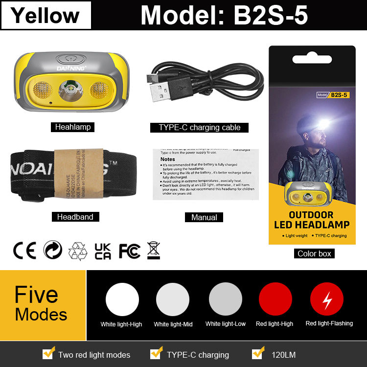 Thumbnail: Headlamp Led Waterproof IPX6 headlight 4 Modes A Headlamp with a red warning