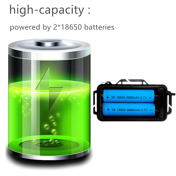 Thumbnail: mergency Warning Light 500m Long Range T6 Bulb USB Rechargeable Head Lamp