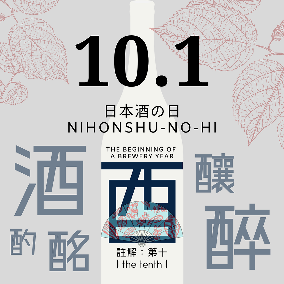 Oct 1- The first day of a Brewery Year