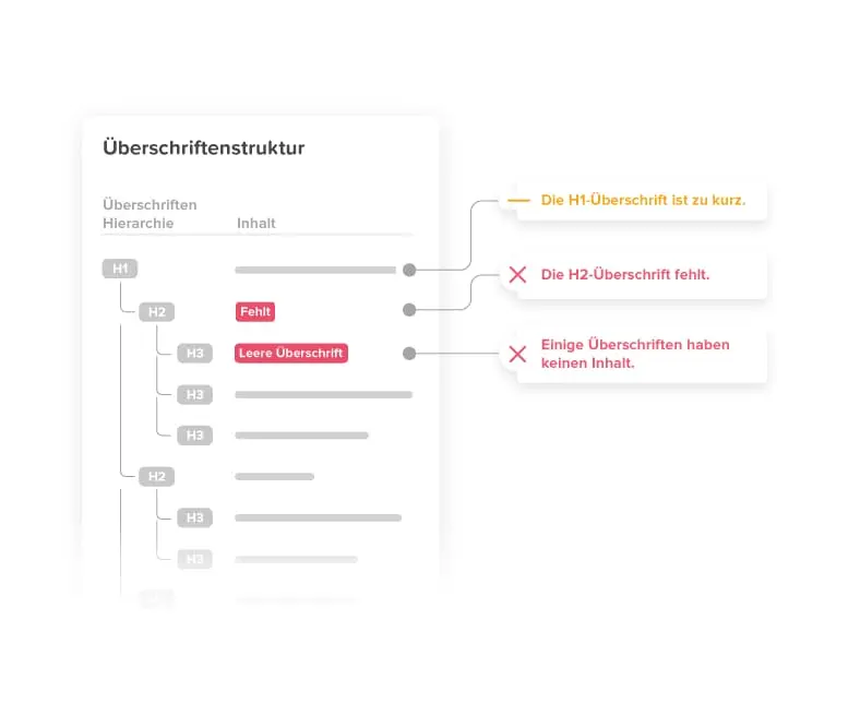 SEO-Agentur-SEO-Monitoring