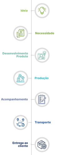 Infografico 3_edited.png
