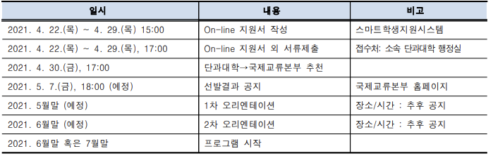 2021 하계 온라인 단기파견(영어연수) 프로그램 참가자 모집 content media