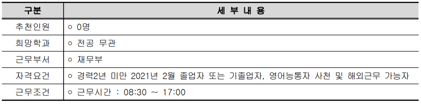 브리티쉬아메리칸토바코코리아 추가 추천채용 안내 content media