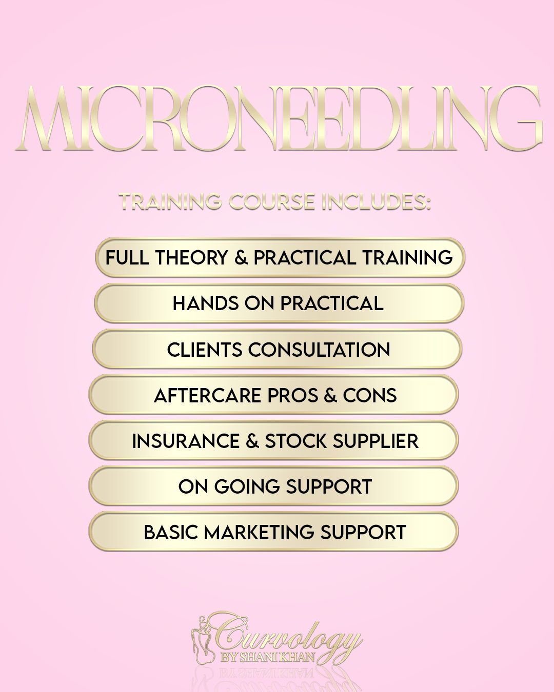 Microneedling Course inc kit - Via Classroom