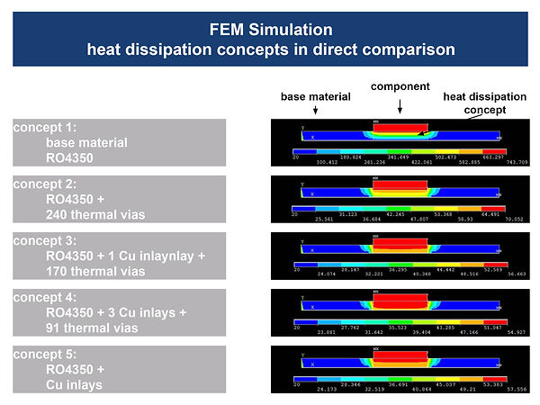 metall_inlay_fem_simulation_en.jpg