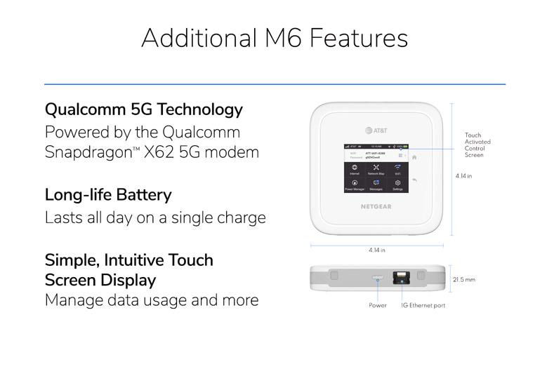 Thumbnail: Nighthawk 5G M6 6110