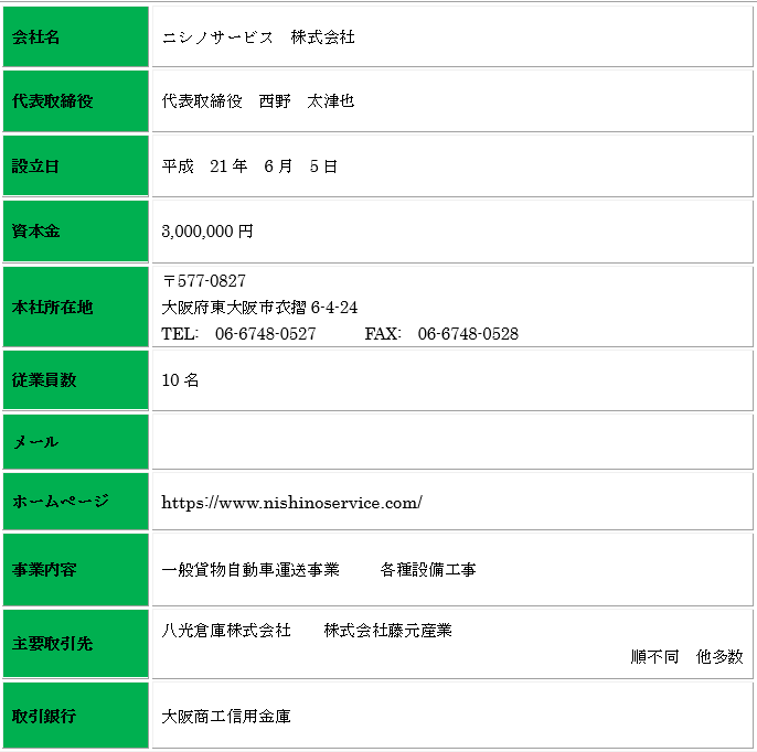 会社概要【new】.png