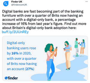 digital-banking-adoption-socialpost-for-finderuk.png