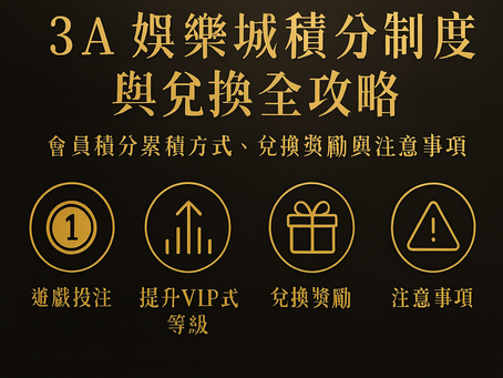 3A娛樂城積分兌換與會員制度示意圖
