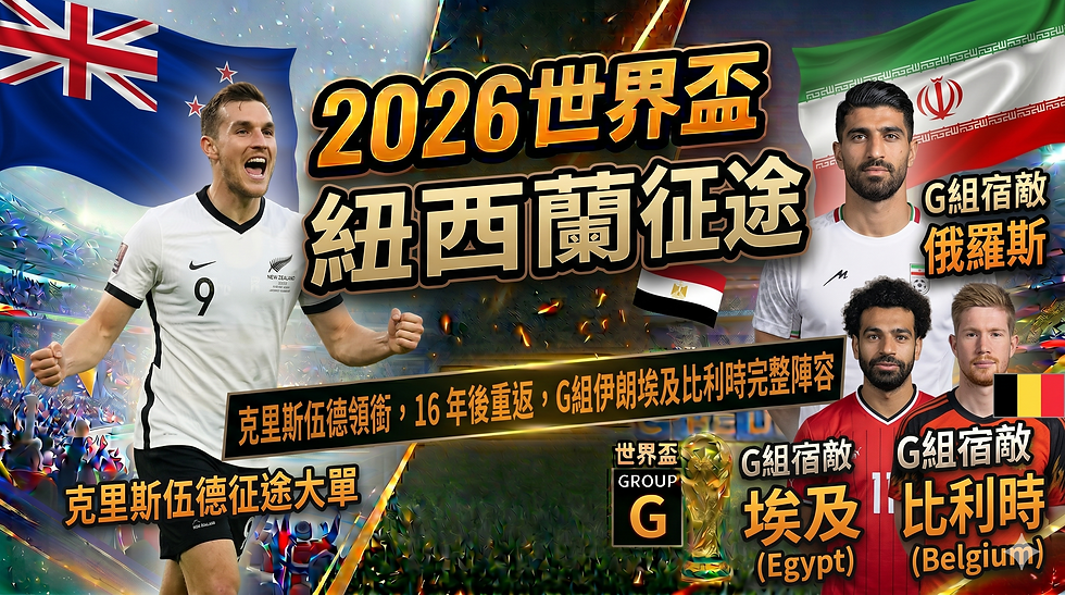 2026 世界盃紐西蘭隊專題封面圖，畫面以紐西蘭國旗、球員形象與 G 組對手伊朗、埃及、比利時為主視覺，搭配世界盃獎盃、球場背景與熱血賽事氛圍，呈現克里斯伍德領銜紐西蘭睽違 16 年重返世界盃的焦點故事。