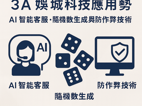 3A娛樂城科技應用與防作弊技術示意圖