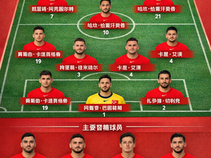 2026 世界盃土耳其隊 (Turkey/Türkiye) 先發 11 人與替補名單預測資訊圖：展示 4-2-3-1 戰術陣型，核心球員包含哈坎·恰爾汗奧盧 (Hakan Çalhanoğlu)、肯南·尤迪茲 (Kenan Yıldız)、阿克圖爾克奧盧 (Kerem Aktürkoğlu) 與阿爾達·居萊爾 (Arda Güler)；下方羅列主要替補球員名單。