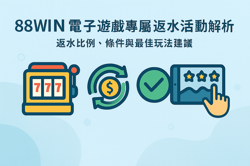 88WIN 電子遊戲返水活動規則與比例示意圖