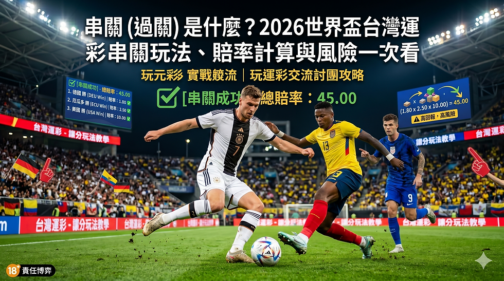 2026 世界盃台灣運彩串關玩法示意圖：串關成功的總賠率計算與「高回報、高風險」提醒，附 18+ 責任博弈標示