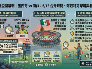 2026世界盃開幕戰墨西哥對南非封面圖，介紹6月12日台灣時間、阿茲特克球場與比賽看點