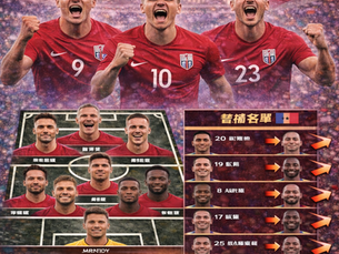 挪威隊 2026 先發預測封面圖：紅白藍主色與球場燈光背景，結合挪威國旗元素；下方呈現最可能先發 11 人站位圖，右側列出主要替補名單並以箭頭標示輪替競爭，標註「持續更新」