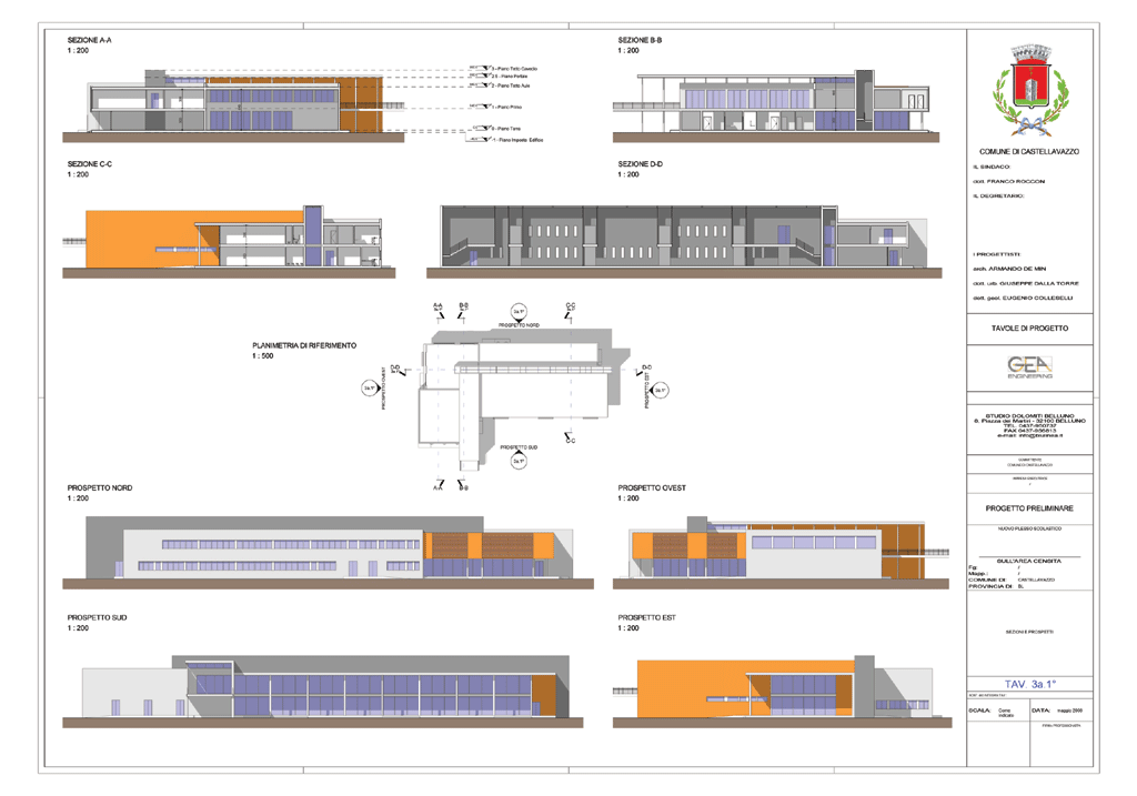 BLULINEA project group